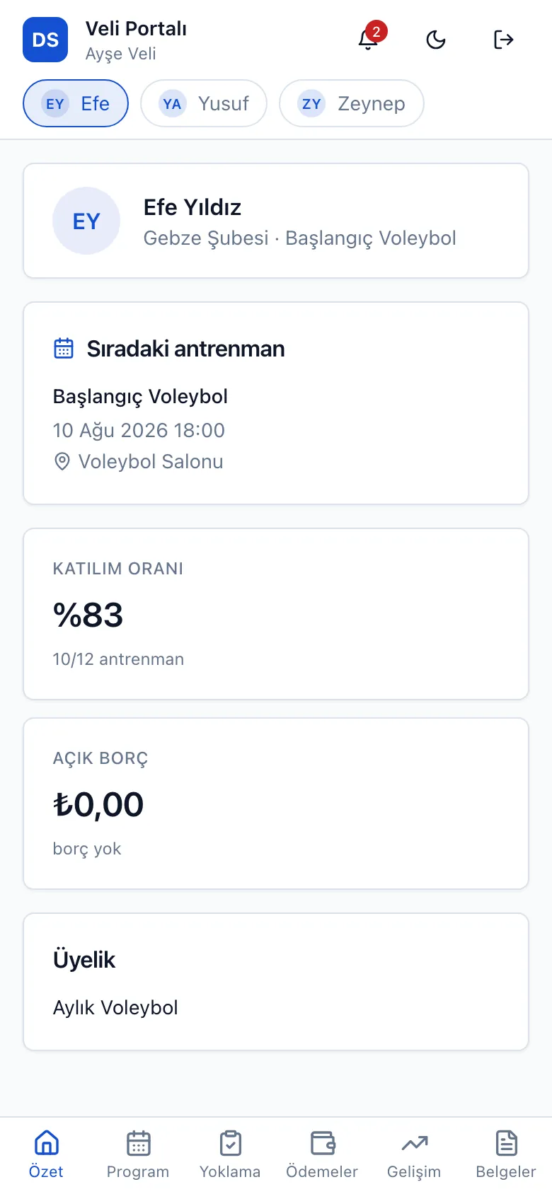 Veli portalı özet ekranı: üç çocuk arasında geçiş sekmeleri, sıradaki antrenman, %83 katılım oranı ve açık borç kartı.